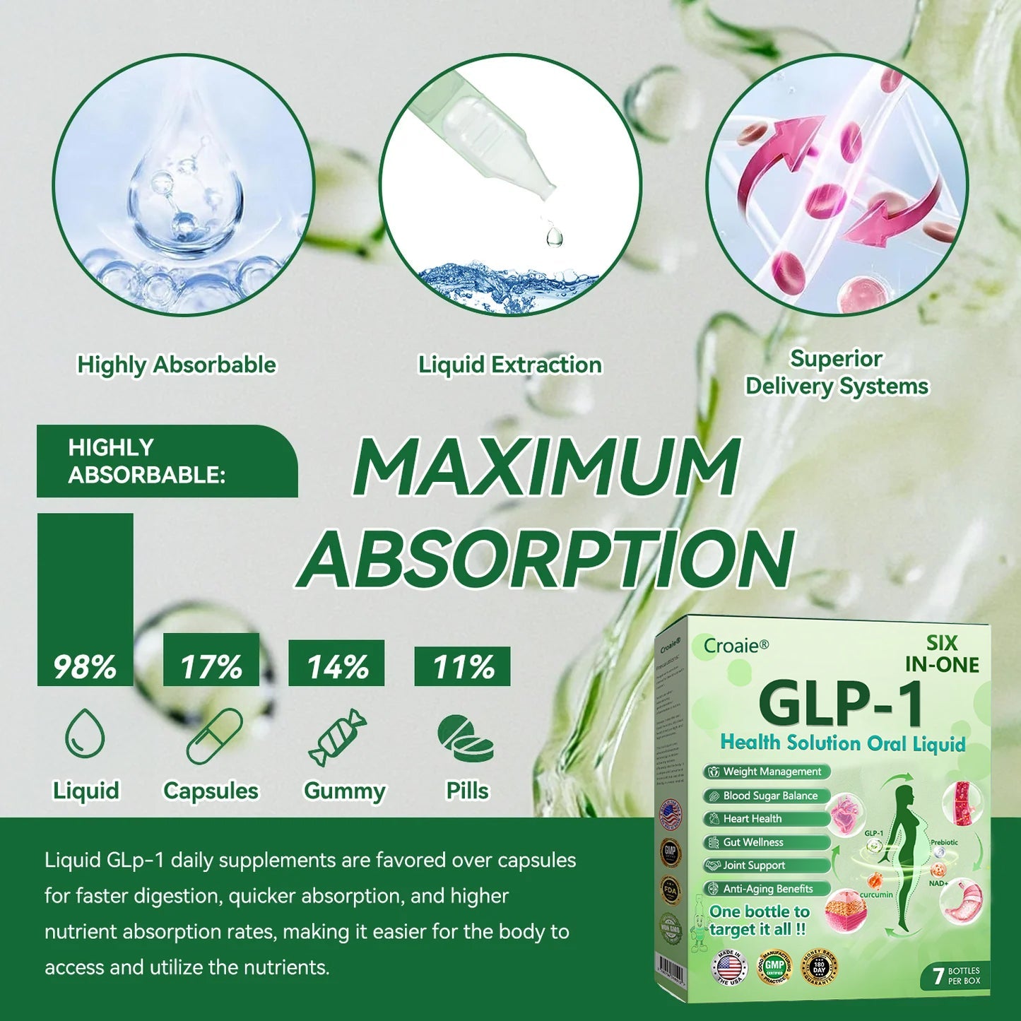 𝑶𝒇𝒇𝒊𝒄𝒊𝒂𝒍 𝑺𝒕𝒐𝒓𝒆  |Croaie® 𝐺𝐿𝑃-𝟏 & 𝑺𝐢𝐱 𝐢𝐧-𝑶𝐧𝐞 𝑯𝒆𝒂𝒍𝒕𝒉 𝑺𝒐𝒍𝒖𝒕𝒊𝒐𝒏 𝑶𝒓𝒂𝒍 𝑳𝒊𝒒𝒖𝒊𝒅  (𝐉𝐮𝐬𝐭 𝐨𝐧𝐜𝐞 𝐚 𝐝𝐚𝐲, 𝐯𝐢𝐬𝐢𝐛𝐥𝐞 𝐜𝐡𝐚𝐧𝐠𝐞𝐬 𝐢𝐧 𝟕 𝐝𝐚𝐲𝐬） ✅✅𝐅𝐨𝐫 𝐨𝐛𝐞𝐬𝐢𝐭𝐲, 𝐜𝐚𝐫𝐝𝐢𝐨𝐯𝐚𝐬𝐜𝐮𝐥𝐚𝐫 𝐡𝐞𝐚𝐥𝐭𝐡, 𝐝𝐢𝐚𝐛𝐞𝐭𝐞𝐬, 𝐬𝐥𝐞𝐞𝐩 𝐚𝐩𝐧𝐞𝐚, 𝐣𝐨𝐢𝐧𝐭 𝐢𝐬𝐬𝐮𝐞𝐬, 𝐚𝐧𝐝 𝐦𝐨𝐫𝐞🔥🔥