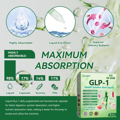 𝑶𝒇𝒇𝒊𝒄𝒊𝒂𝒍 𝑺𝒕𝒐𝒓𝒆  |Croaie® 𝐺𝐿𝑃-𝟏 & 𝑺𝐢𝐱 𝐢𝐧-𝑶𝐧𝐞 𝑯𝒆𝒂𝒍𝒕𝒉 𝑺𝒐𝒍𝒖𝒕𝒊𝒐𝒏 𝑶𝒓𝒂𝒍 𝑳𝒊𝒒𝒖𝒊𝒅  (𝐉𝐮𝐬𝐭 𝐨𝐧𝐜𝐞 𝐚 𝐝𝐚𝐲, 𝐯𝐢𝐬𝐢𝐛𝐥𝐞 𝐜𝐡𝐚𝐧𝐠𝐞𝐬 𝐢𝐧 𝟕 𝐝𝐚𝐲𝐬） ✅✅𝐅𝐨𝐫 𝐨𝐛𝐞𝐬𝐢𝐭𝐲, 𝐜𝐚𝐫𝐝𝐢𝐨𝐯𝐚𝐬𝐜𝐮𝐥𝐚𝐫 𝐡𝐞𝐚𝐥𝐭𝐡, 𝐝𝐢𝐚𝐛𝐞𝐭𝐞𝐬, 𝐬𝐥𝐞𝐞𝐩 𝐚𝐩𝐧𝐞𝐚, 𝐣𝐨𝐢𝐧𝐭 𝐢𝐬𝐬𝐮𝐞𝐬, 𝐚𝐧𝐝 𝐦𝐨𝐫𝐞🔥🔥